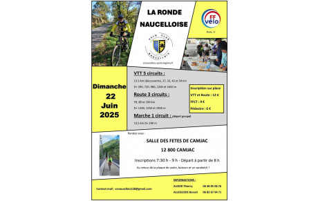 Ronde Naucelloise 2025
